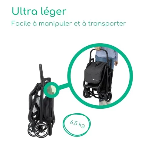 Autre vue de la poussette Bébé Confort Azur Duo