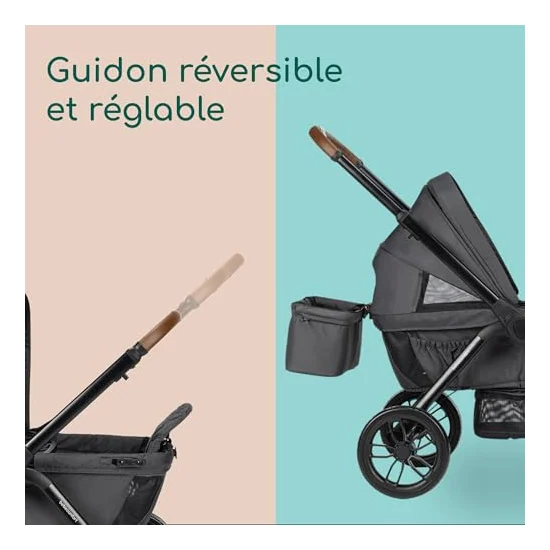 Autre vue de la poussette Bébé Confort Helios