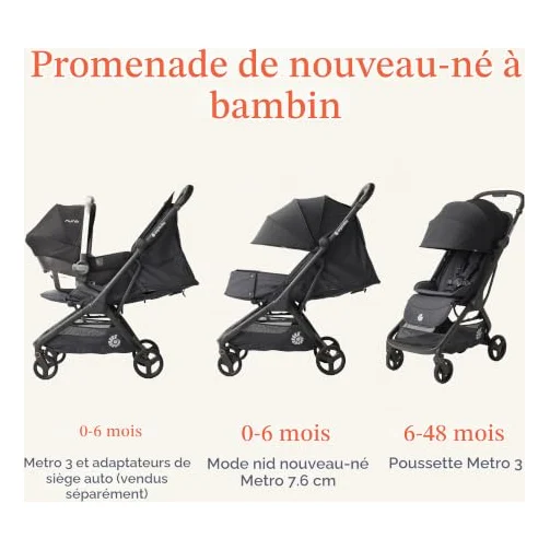 Autre vue de la poussette Ergobaby Metro 3